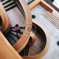 Building Brands That Connect